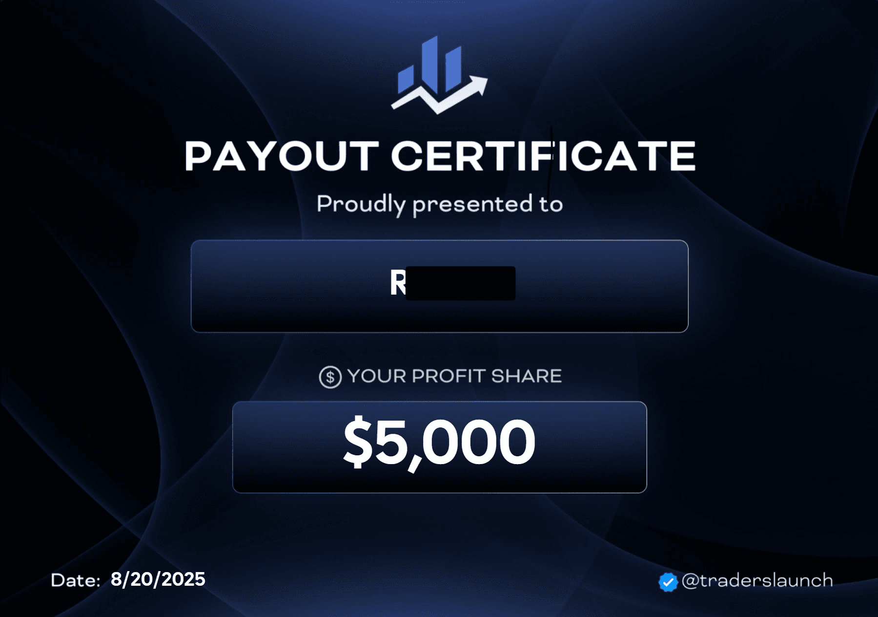 Day 1 payout certificate for $5,000